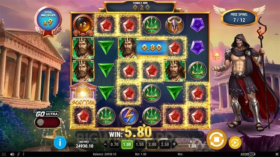 Sports Betting Analysis